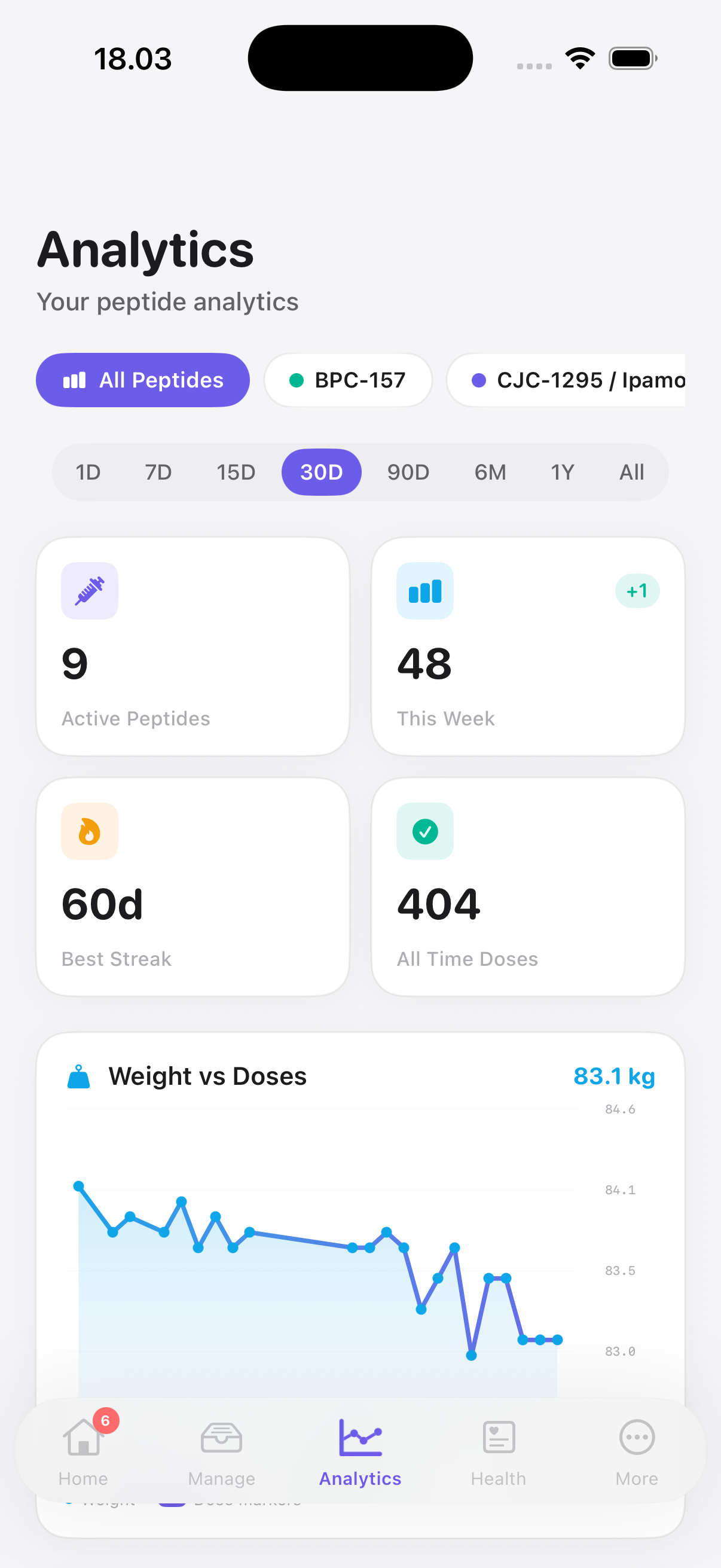 Vialr app screenshot 10